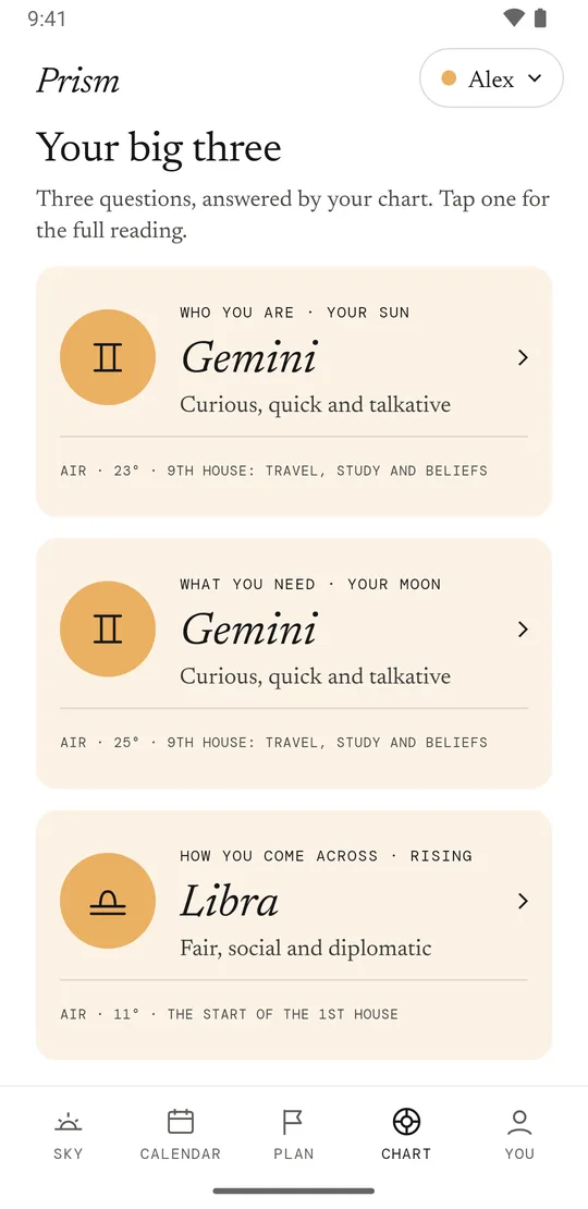 Prism’s Chart tab: the Sun, Moon and Rising explained