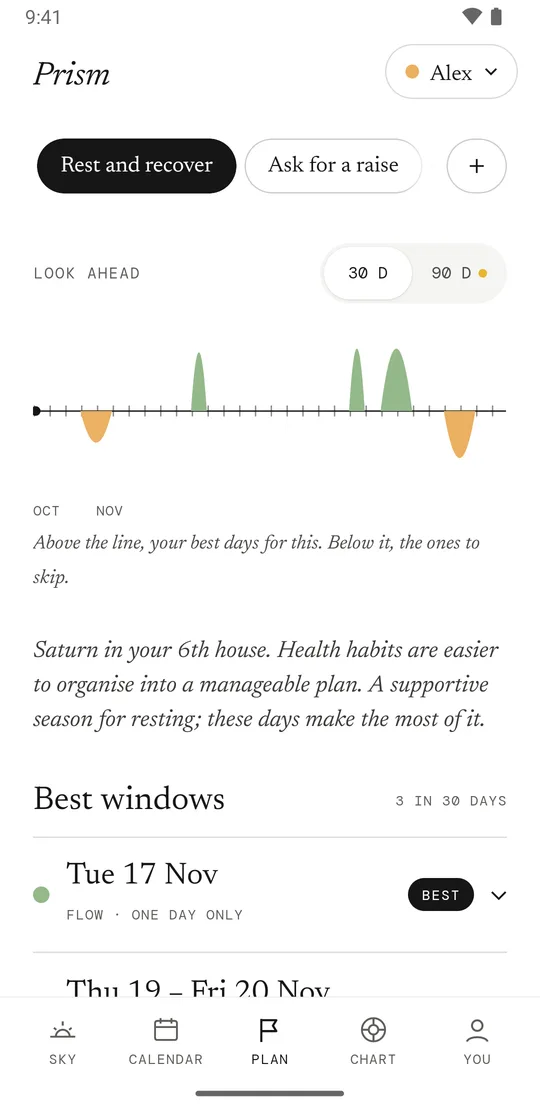 Prism’s Plan screen for “Rest and recover”: the best windows in the weeks ahead and the days to avoid