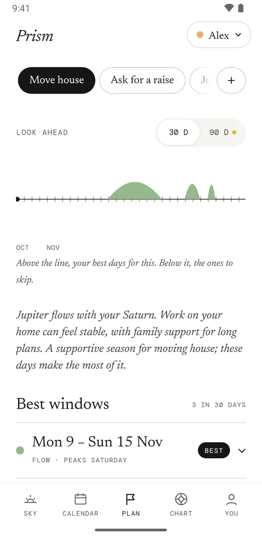 Prism’s Plan screen for “Move house”: the best windows in the weeks ahead and the days to avoid