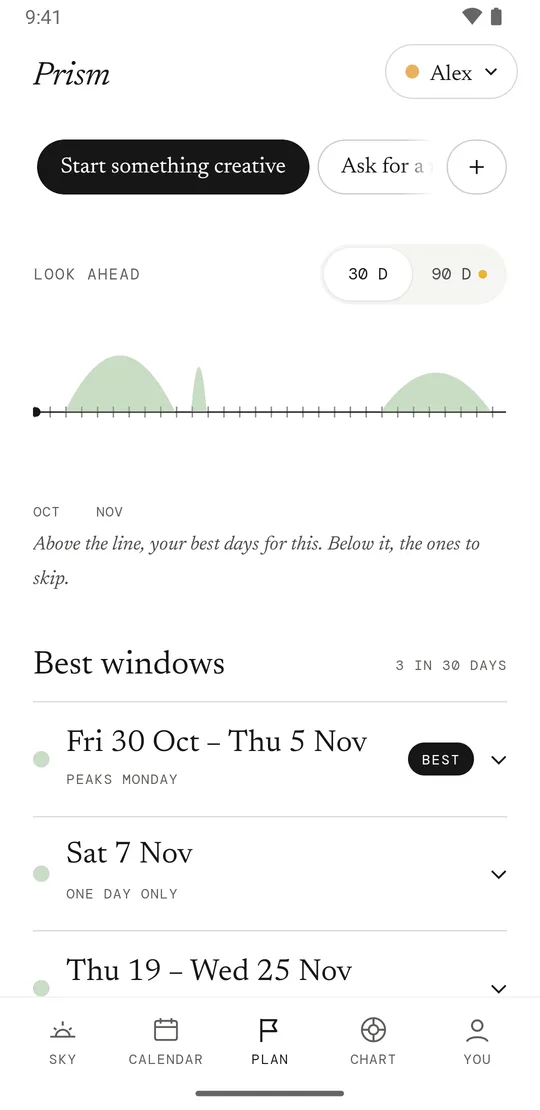 Prism’s Plan screen for “Start something creative”: the best windows in the weeks ahead and the days to avoid
